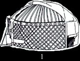 Turkmenistan history